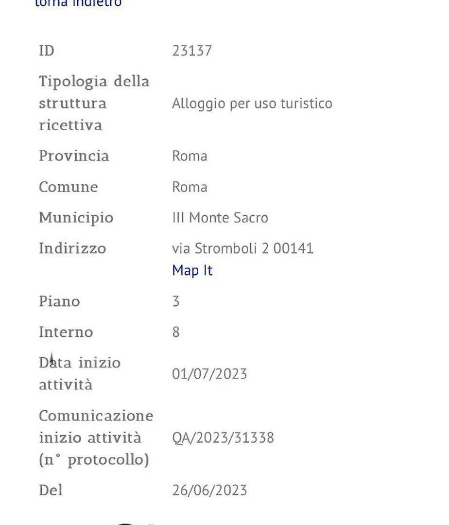 Rome With Friends - 2 Bedrooms And Amazing Living Room Apartment